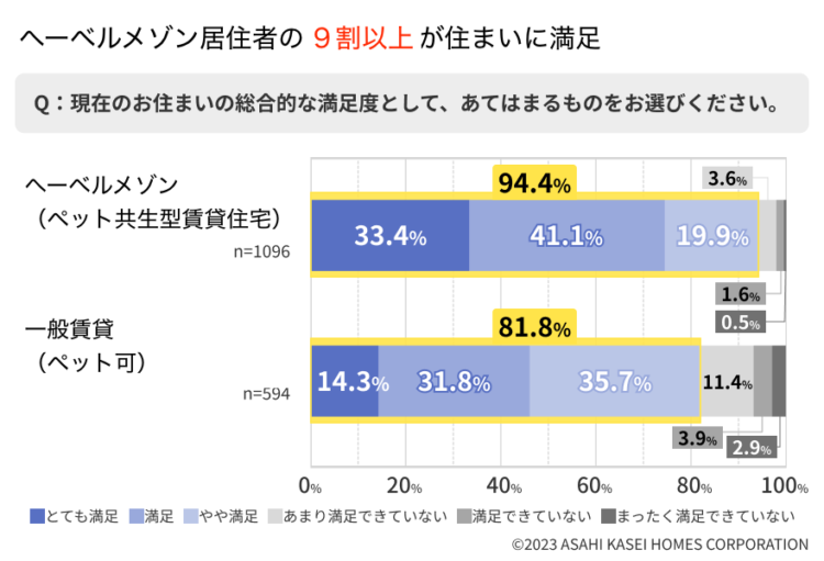 動物,犬,猫,しつけ,飼い方,育て方,病気,健康