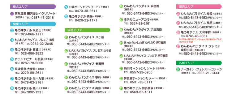 動物,犬,猫,しつけ,飼い方,育て方,病気,健康