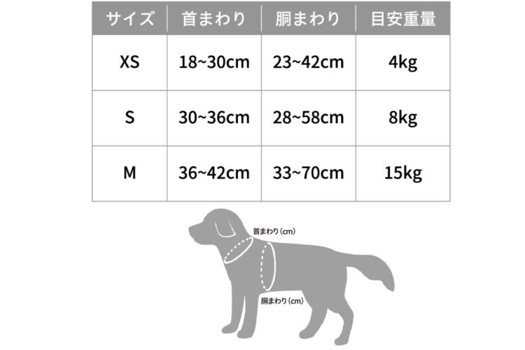 動物,犬,猫,しつけ,飼い方,育て方,病気,健康