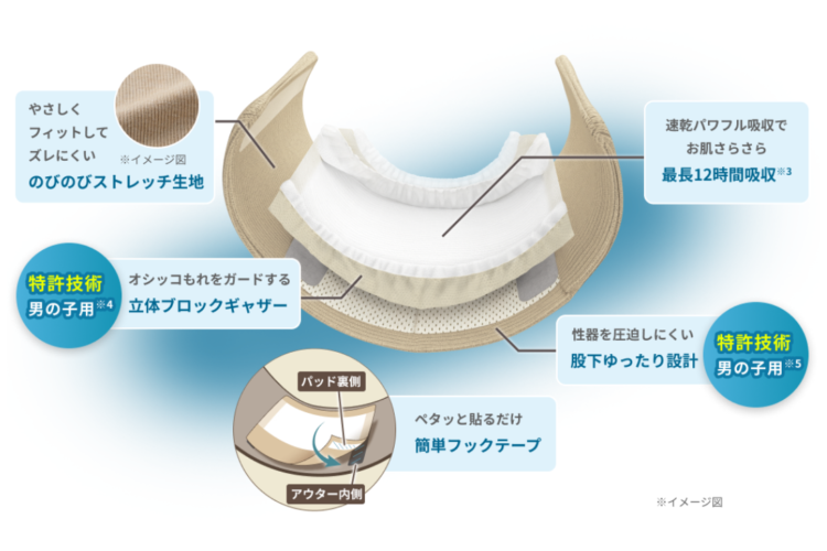 動物,犬,猫,しつけ,飼い方,育て方,病気,健康